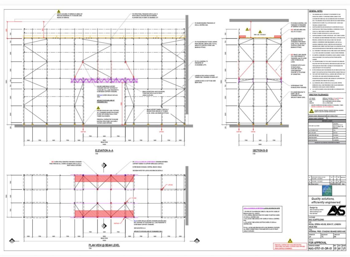 Internal Space Constraints & Historic Protection