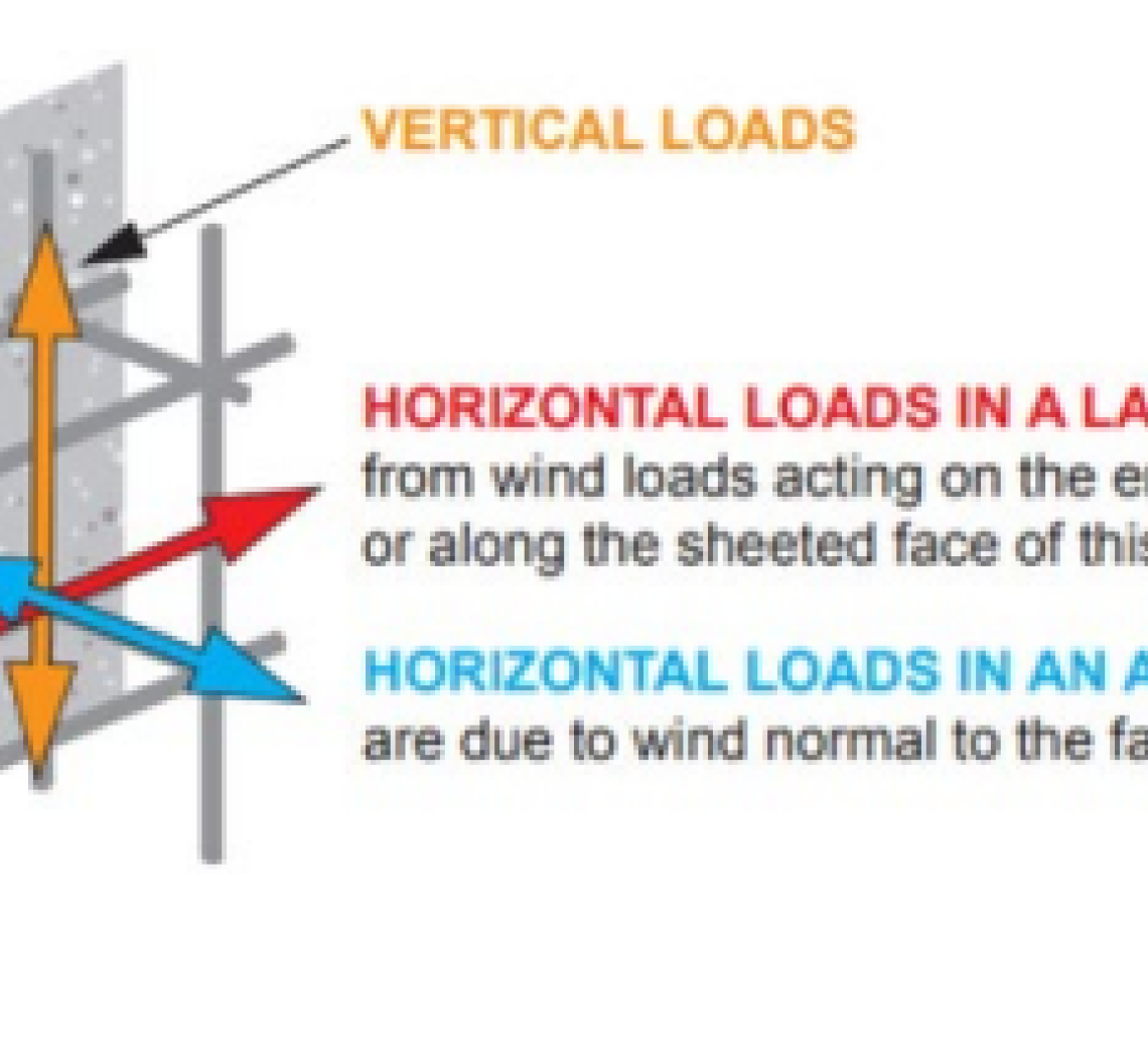 Anchoring Safety: A Guide to NASC TG04:25 and Scaffold Ties